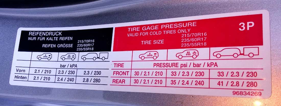 Как определить правильное давление в шинах