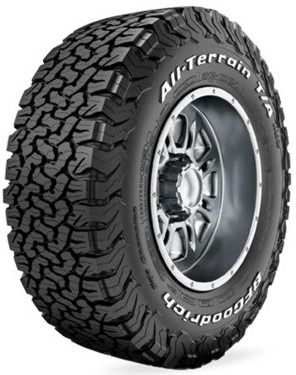 Random Product Image